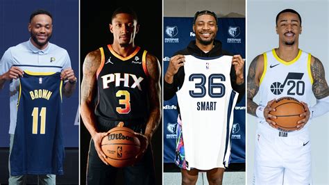 nba current roster|nba current rosters after trades.